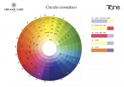 Permanentná farba ORGANIC CARE č. 7.1 (středně popelavá blond) 100 ml Tahe